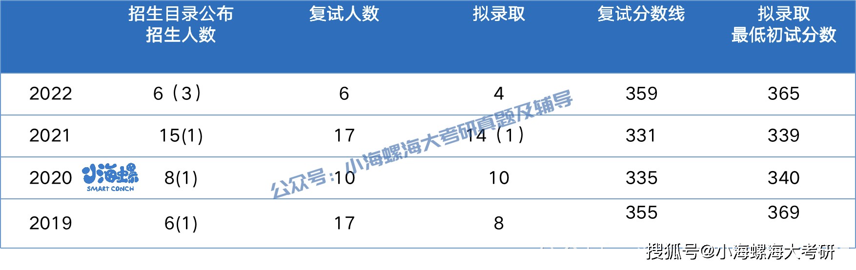 2024澳门今晚开什么生肖,数据解析导向计划_黄金版43.856