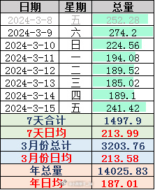 2024澳门天天六开好彩开奖,定性评估解析_HD33.315