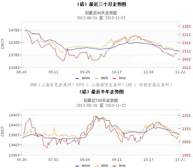 哭干双瞳只为找回最初的你 第4页