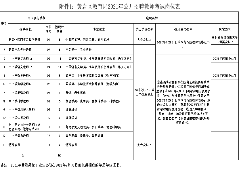 黄岩最新招聘动态及其社会影响分析