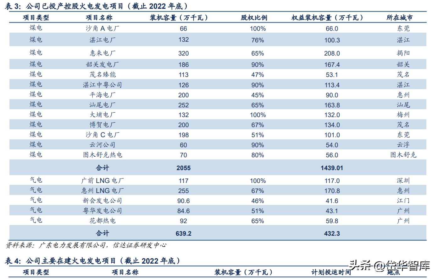 爬架网 第204页