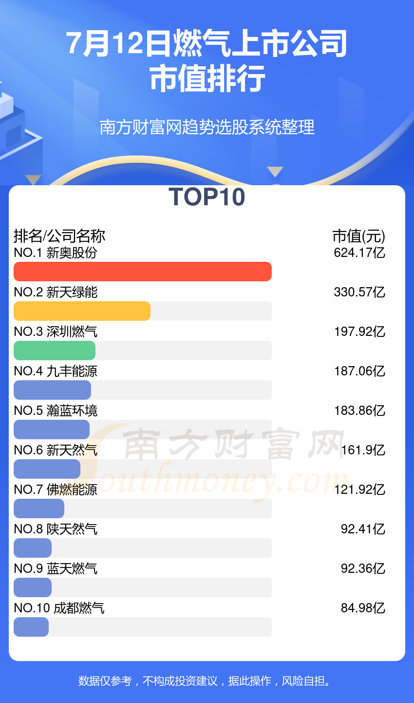 2024年新奥正版资料免费大全,实地分析数据方案_Elite18.423