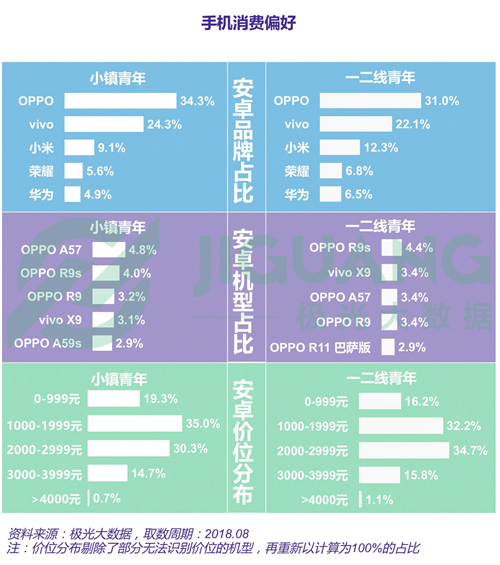 新澳天天开奖资料大全最新54期开奖结果,全面执行数据设计_Tizen66.988