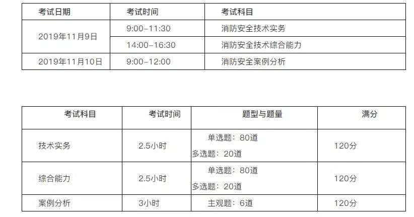 4949澳门今晚开奖结果,现状评估解析说明_Ultra99.225