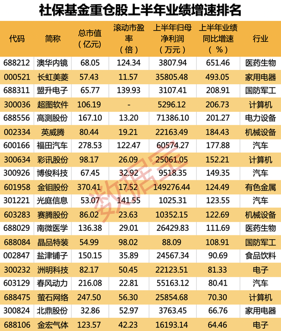 2024新澳精准资料免费提供下载,定制化执行方案分析_完整版63.711