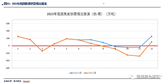 新澳内部资料精准一码,深层数据计划实施_X版77.293