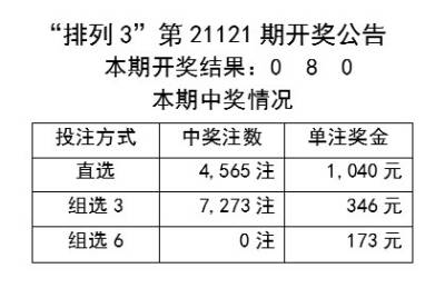 丶宠╰坏 第4页