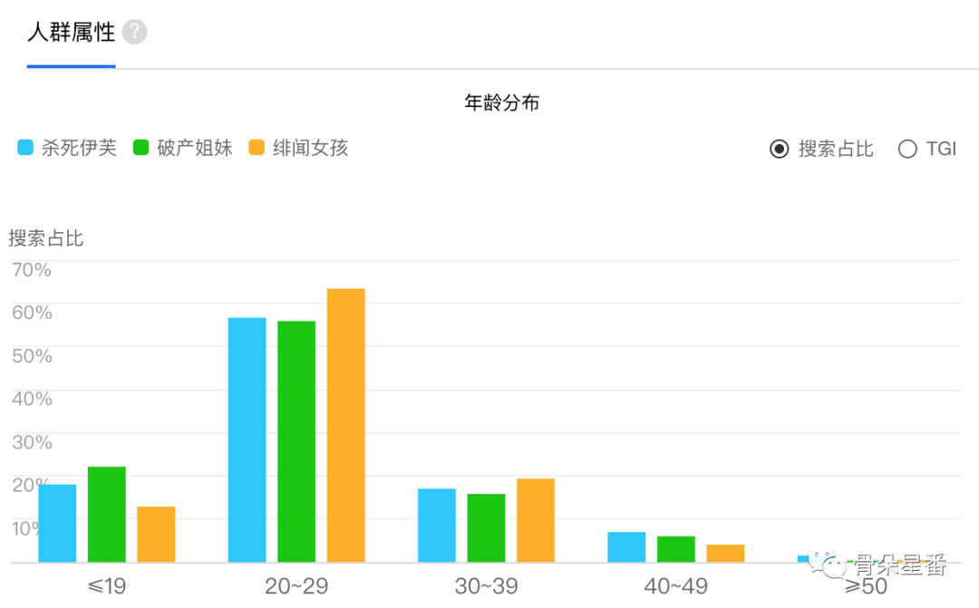 新奥彩294444cm,全面数据解析说明_FHD版87.275