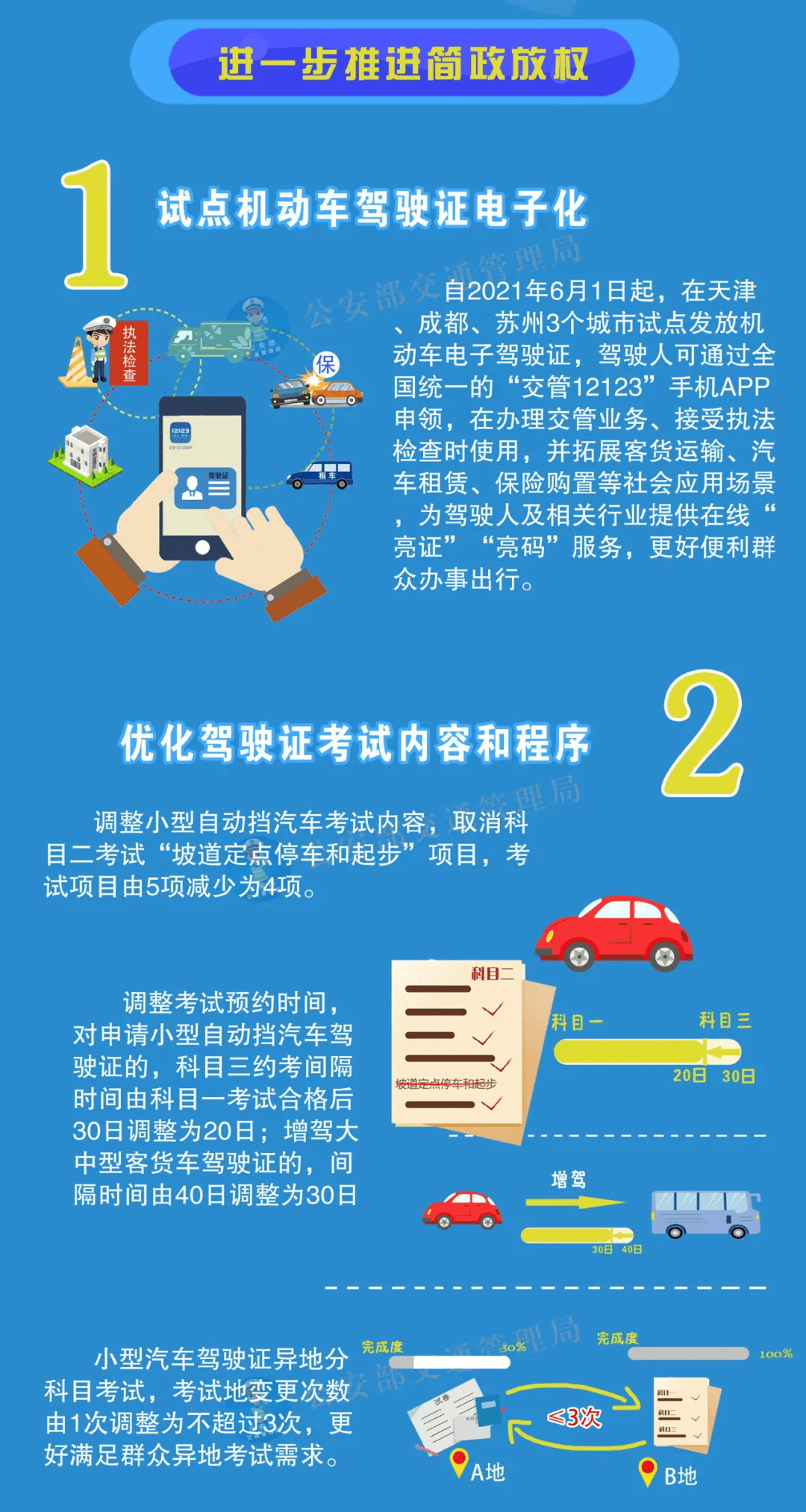 新澳天天开奖资料大全1050期,调整方案执行细节_36032.291