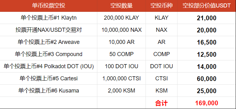 2024新奥门免费资料,结构化评估推进_GT75.431