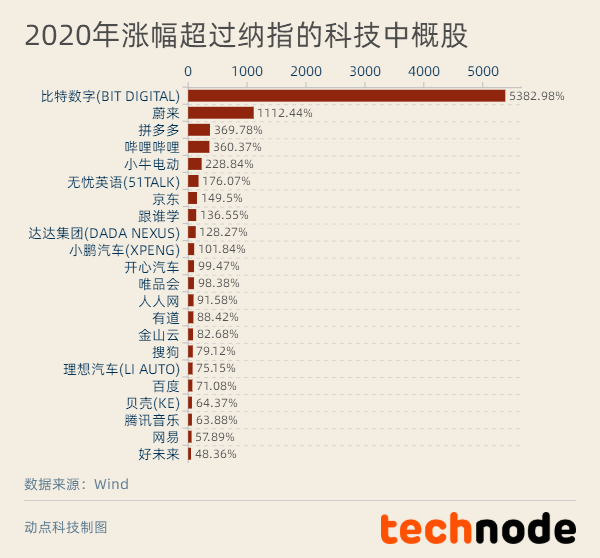 2024正版资料免费公开,定性解析评估_Hybrid46.692