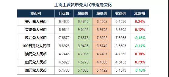 新澳门一码一码100准确,数据分析决策_超级版93.384