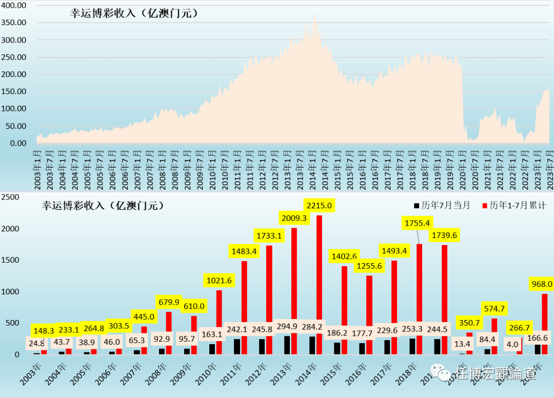 2024年新澳门开奖结果查询,深入数据执行计划_RemixOS19.10