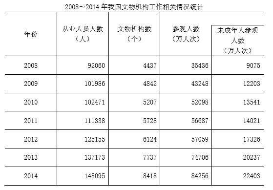 2024天天彩全年免费资料,预测分析说明_Surface29.775