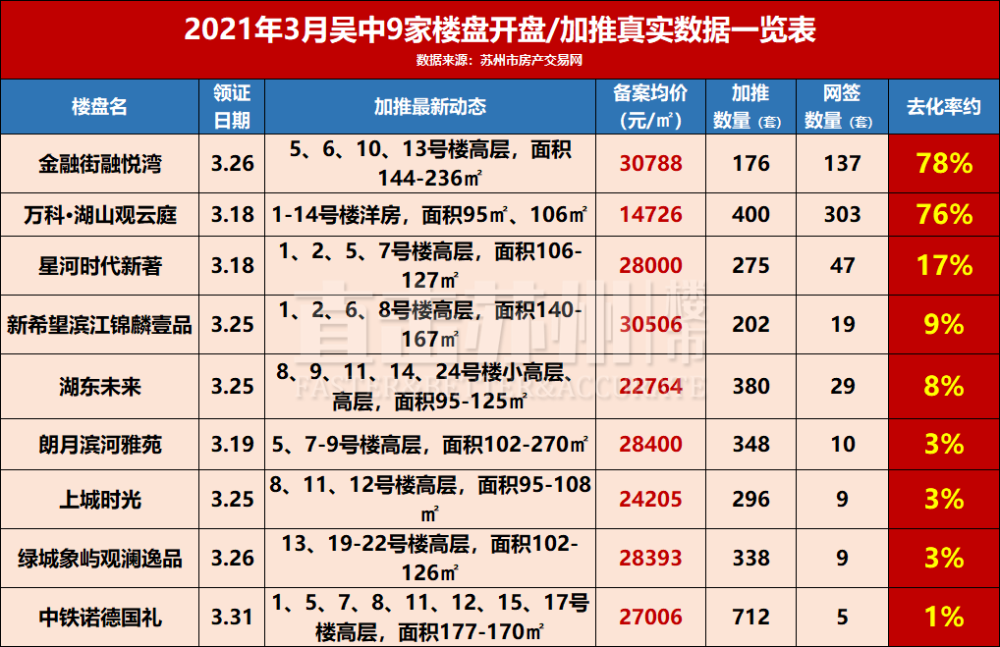 香港6合开奖结果+开奖记录今晚,实际数据说明_3DM83.158