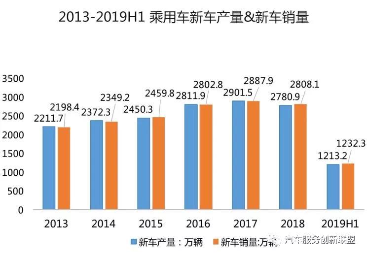 新澳精准资料免费大全,经济方案解析_运动版64.141