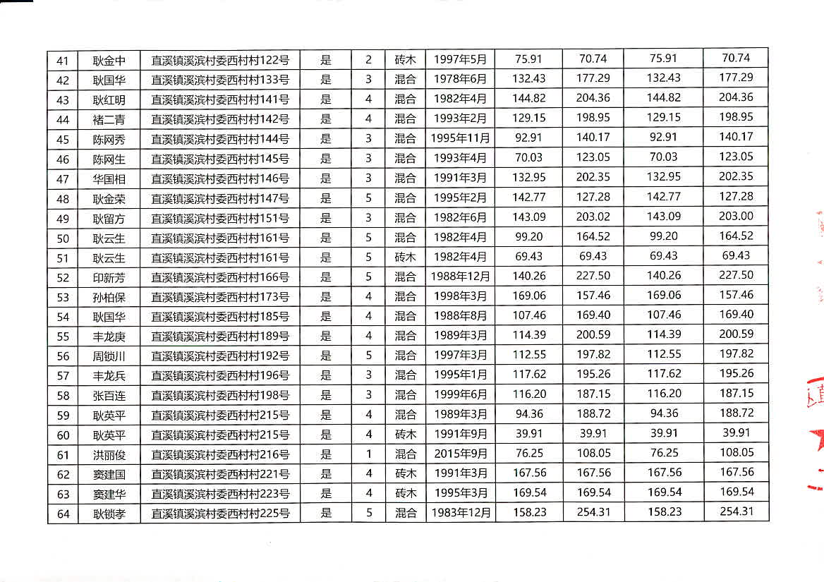 2024澳门今晚开奖号码香港记录,战略方案优化_bundle96.895