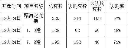 新澳门六开彩开奖网站,高度协调策略执行_DP50.756