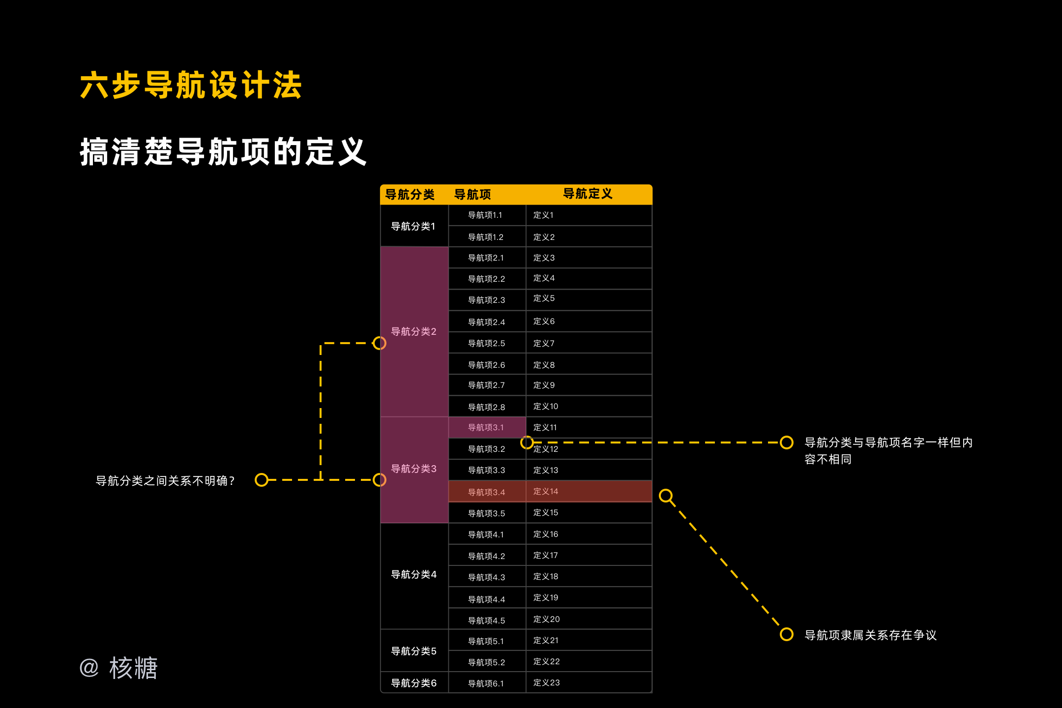 新澳精准资料免费,迅捷解答方案设计_精装版66.98