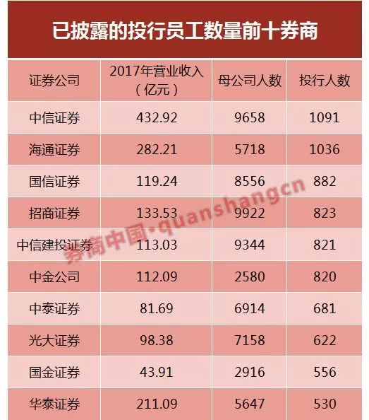 2024澳门天天六开好彩开奖,决策资料解释落实_投资版81.936