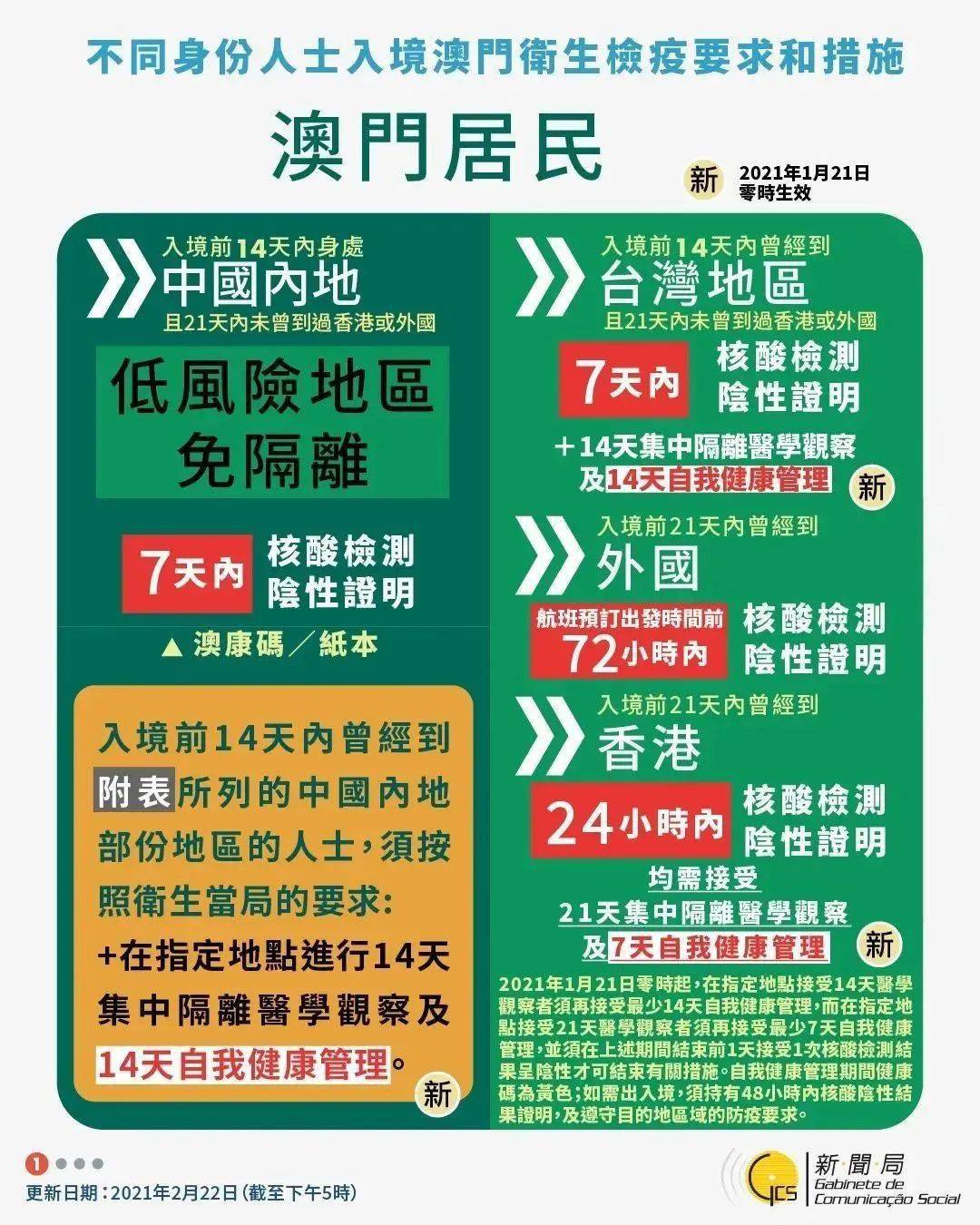 新澳2024年开奖记录,适用策略设计_复古款86.885