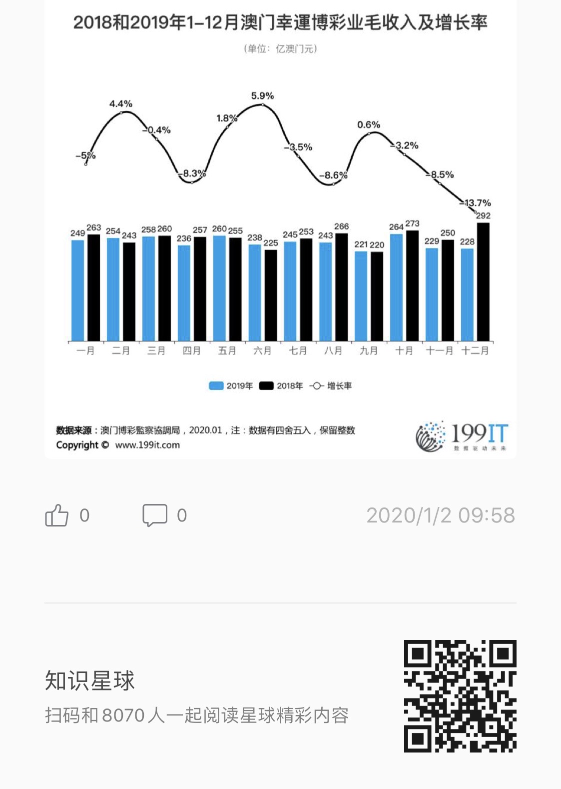 澳门内部最准资料澳门,全面数据应用执行_Chromebook71.745