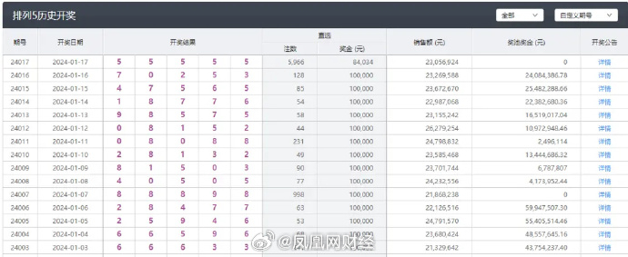 新澳今晚上9点30开奖结果,创新性方案设计_HT98.583