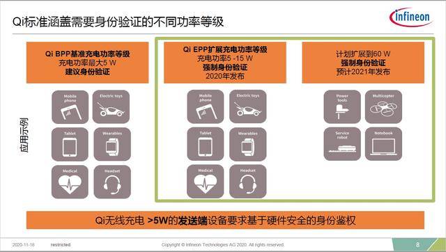 香港正版资料免费资料大全一,实地计划设计验证_豪华款88.264