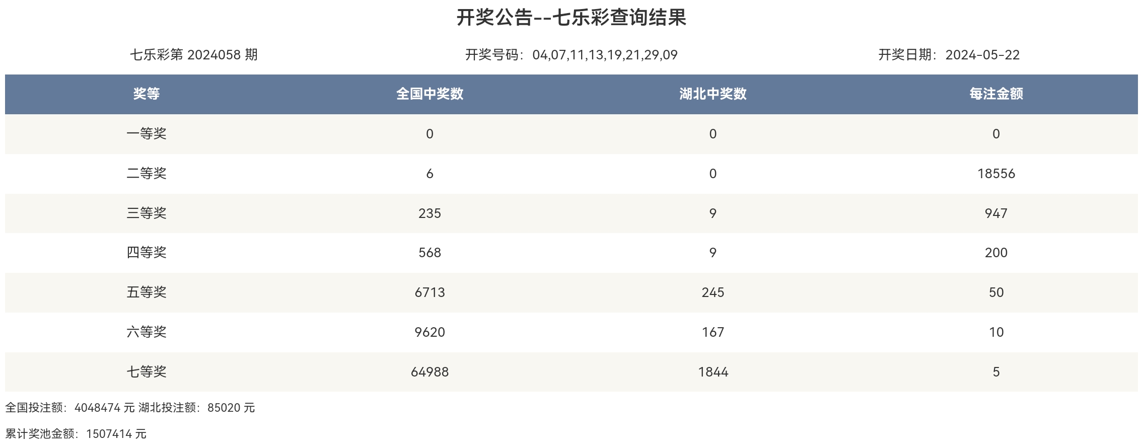 2024年最新开奖结果,持续计划实施_HT35.367