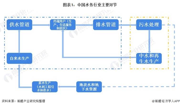 流星追影 第4页