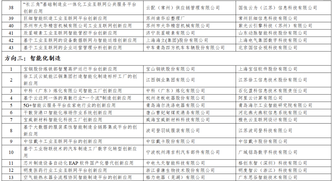 ご泣血★的剑彡 第4页