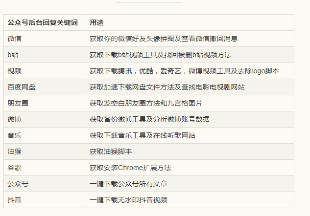 777778888王中王最新,全面实施分析数据_tool82.756