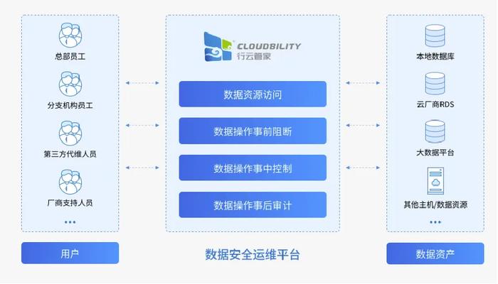 新澳2024资料免费大全版,全面实施分析数据_进阶版34.435