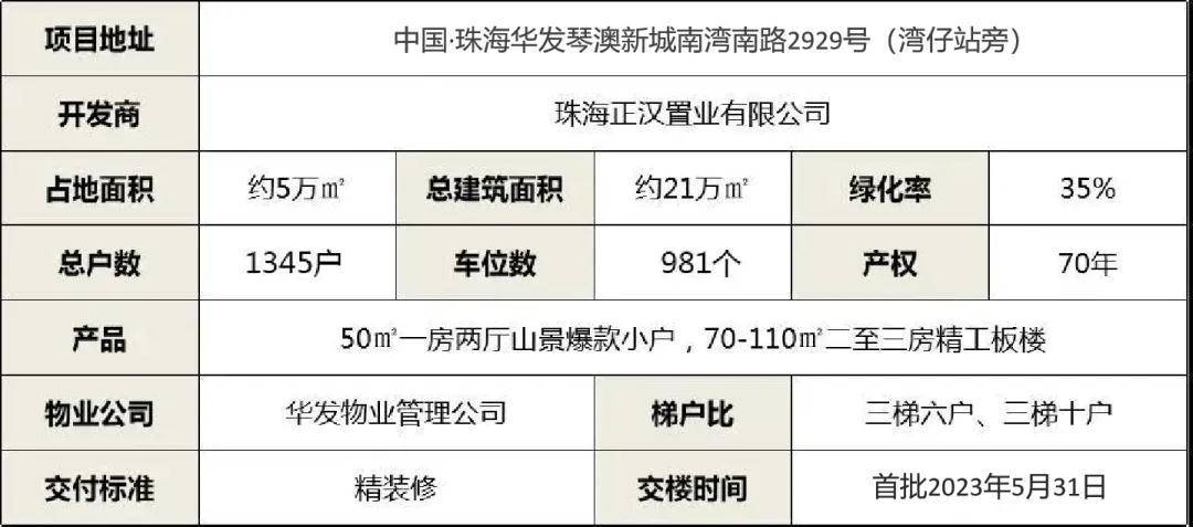 2024新澳兔费资料琴棋,深入分析定义策略_Advance22.366