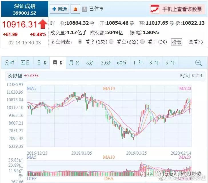 新澳门彩历史开奖记录走势图分析,精细化策略解析_投资版20.924