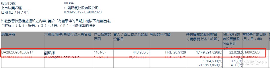 新奥门资料大全,全面执行分析数据_HD82.912