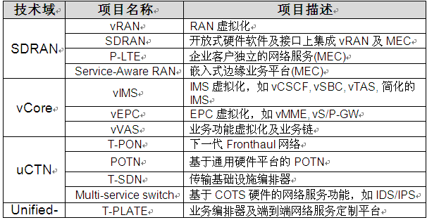 新澳内部资料精准一码免费,数据设计驱动策略_薄荷版36.52