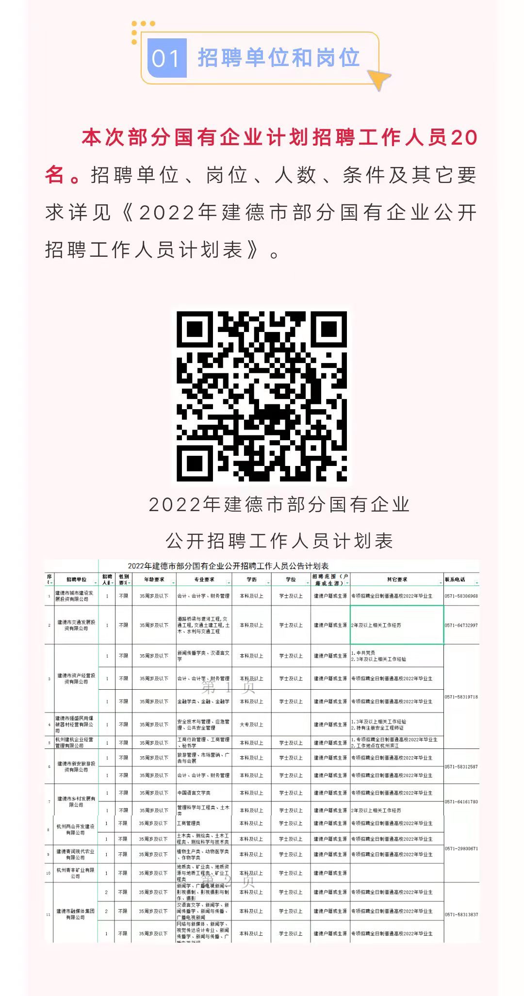 建德最新招聘动态及其社会影响分析