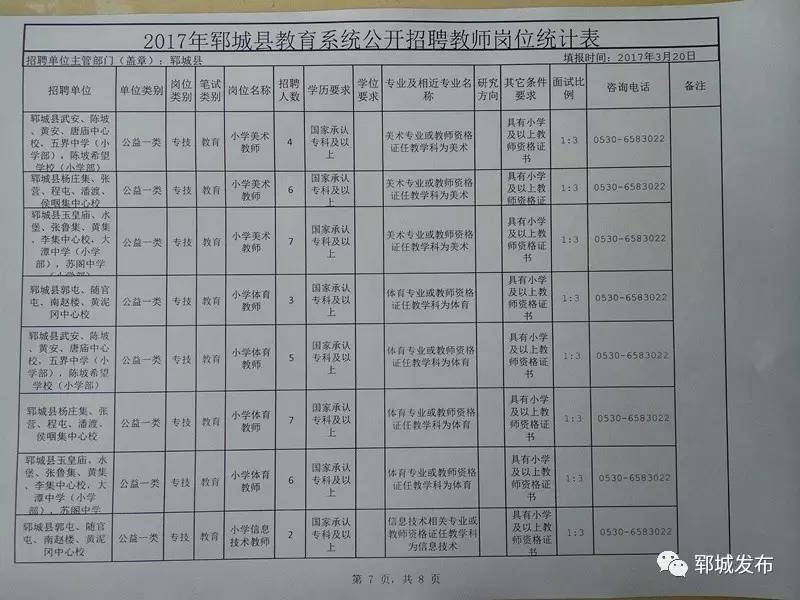 和政最新招聘动态与求职指南全解析