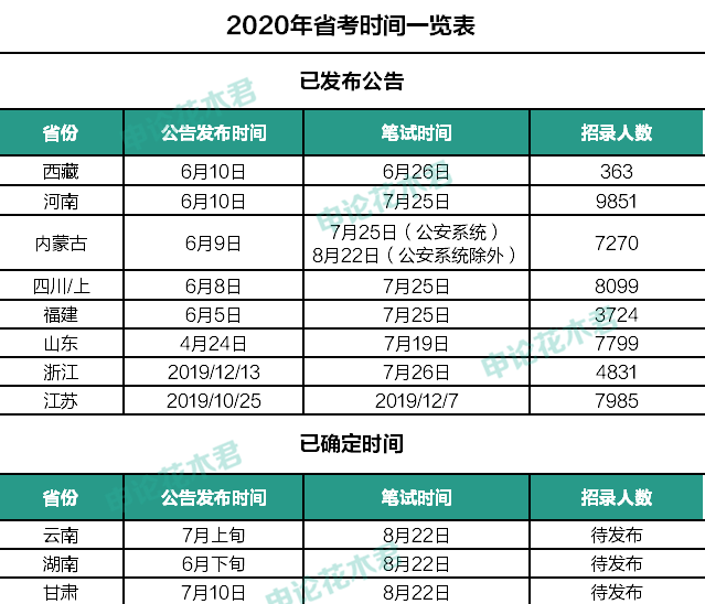 新奥正版全年免费资料,功能性操作方案制定_工具版70.941