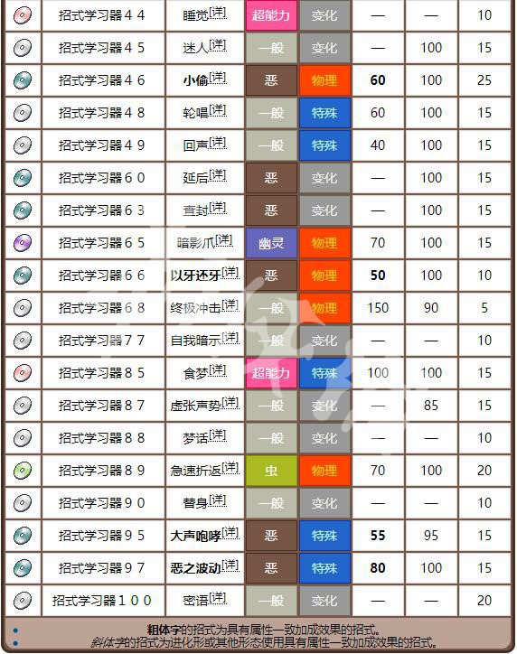 老钱庄资料大全免费,仿真实现技术_粉丝款80.715