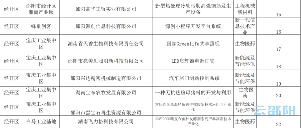 白小姐三肖三期必出一期开奖,前沿评估说明_基础版59.626