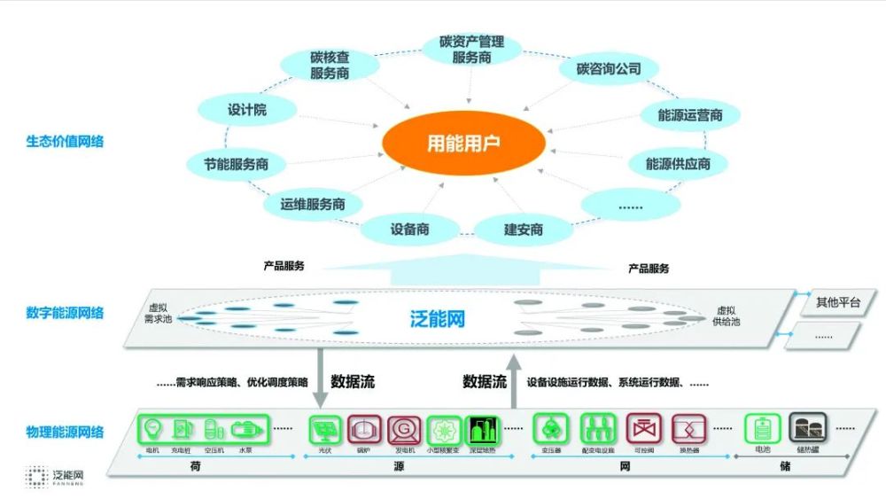 新奥内部免费资料,国产化作答解释落实_VIP93.644