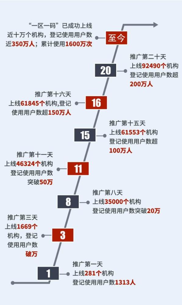 小楼夜听雨 第4页