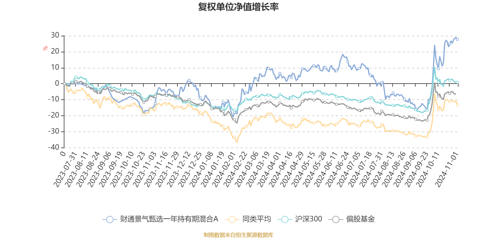 2024香港开奖结果记录及查询,稳定性执行计划_HDR26.896