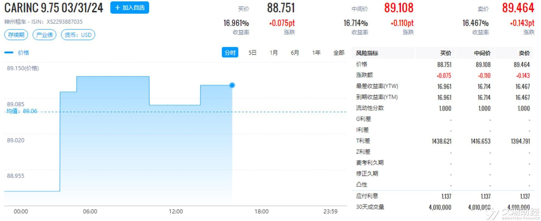 2024新奥资料免费精准175,实地分析考察数据_特供款73.920