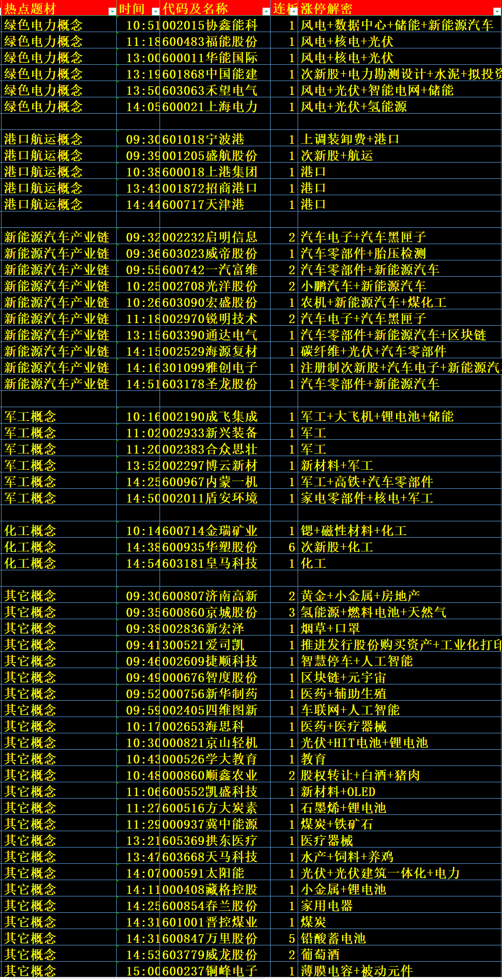 2024年天天彩资料免费大全,定性分析解释定义_升级版19.79