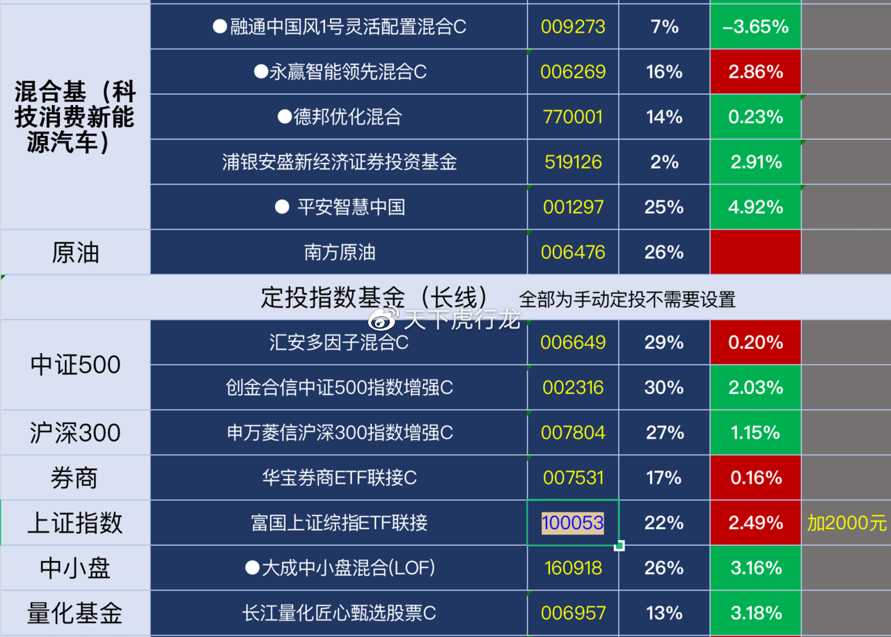 949494王中王正版资料,综合计划评估说明_理财版95.330