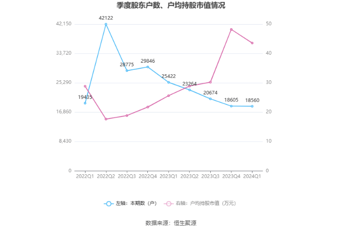 2024澳家婆一肖一特,实地解析数据考察_10DM11.329