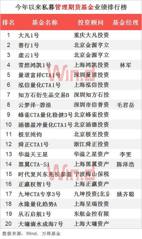 新澳天天彩免费资料2024老,可靠性执行策略_OP81.689